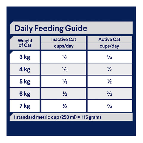 Advance Healthy Weight Chicken & Rice Adult Dry Cat Food 1.5kg