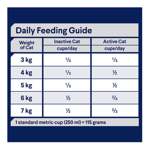 Advance Healthy Ageing 8+ Chicken & Rice Adult Dry Cat Food 2kg