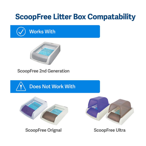 PetSafe ScoopFree Litter Box Privacy Hood Cover Grey