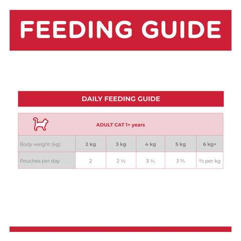 Hill's Science Diet Salmon Perfect Weight Adult Wet Cat Food