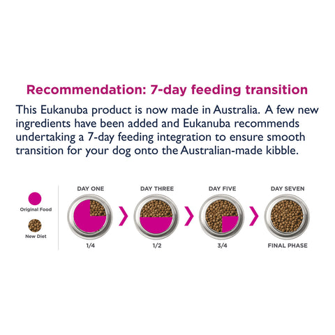Eukanuba Medium Breed Adult Dry Dog Food