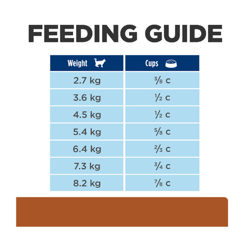 Hill's Prescription Diet K/D Kidney + J/D Mobility Care Dry Cat Food 2.88kg