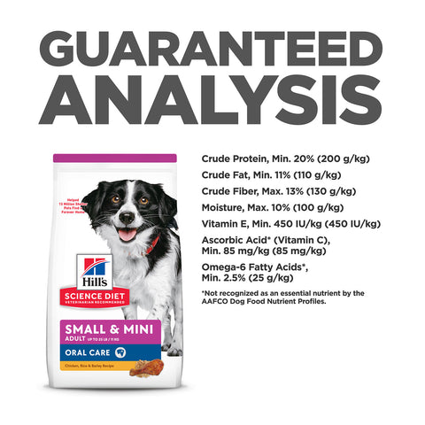 Hill's Science Diet Oral Care Small & Mini Adult Dry Dog Food