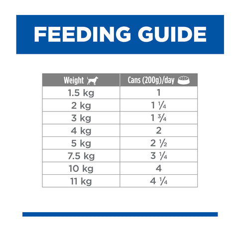 Hills Science Diet Small & Mini Beef 1-6 Adult Canned Dog Food