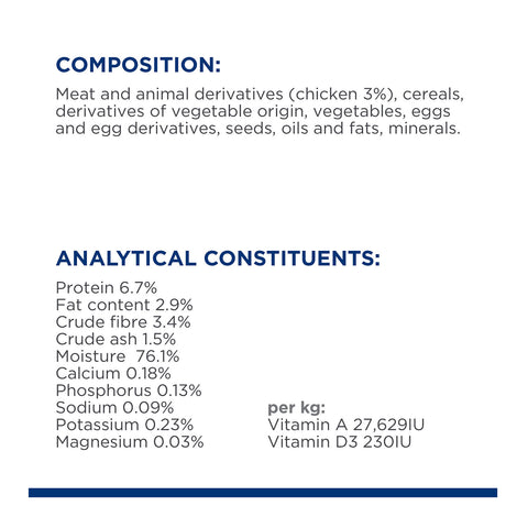 Hill's Prescription Diet Metabolic Weight Loss & Maintenance Chicken Flavour Canned Dog Food 12x370g