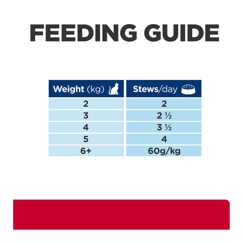 Hill's Prescription Diet C/D Multicare Stress Urinary Care Chicken Wet Cat Food Pouches 12x85g