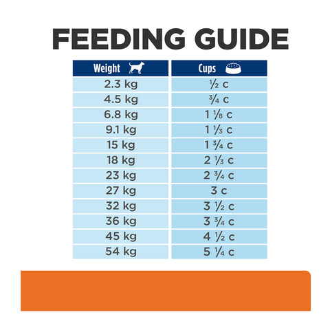 Hill's Prescription Diet U/D Urinary Care Dry Dog Food 3.85kg