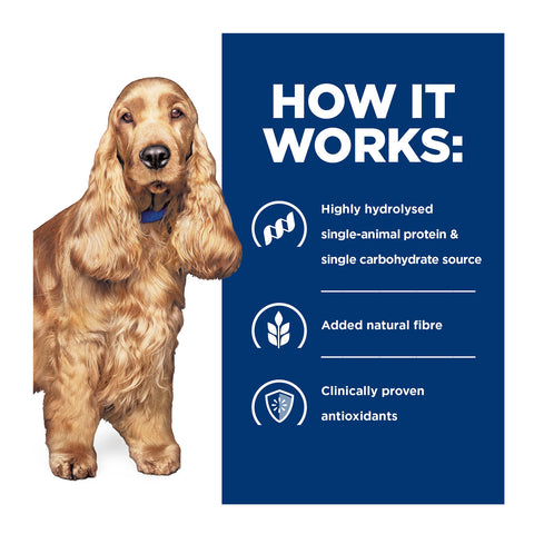 Hill's Prescription Diet Z/D Skin / Food Sensitivities Dry Dog Food