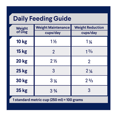 Advance Medium Breed Healthy Weight Chicken & Rice Adult Dry Dog Food 13kg
