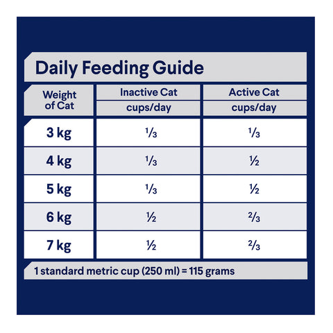 Advance Ocean Fish & Rice Adult Dry Cat Food 20kg