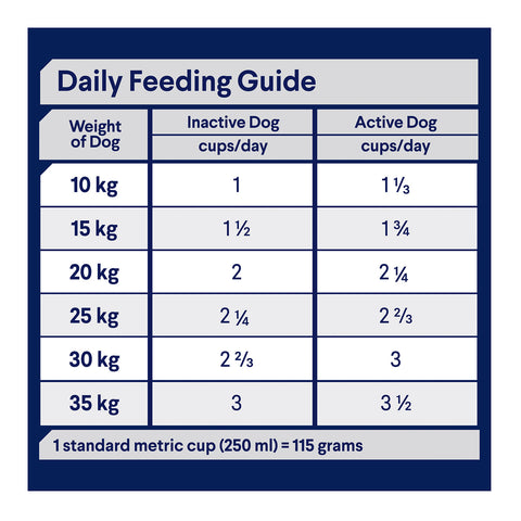 Advance Medium Breed Lamb & Rice Adult Dry Dog Food