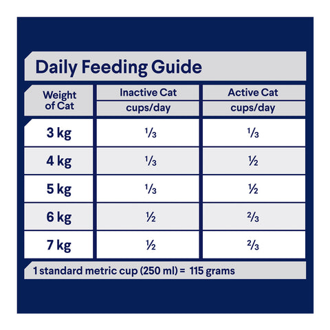 Advance Hairball Chicken & Rice Adult Dry Cat Food 1.5kg
