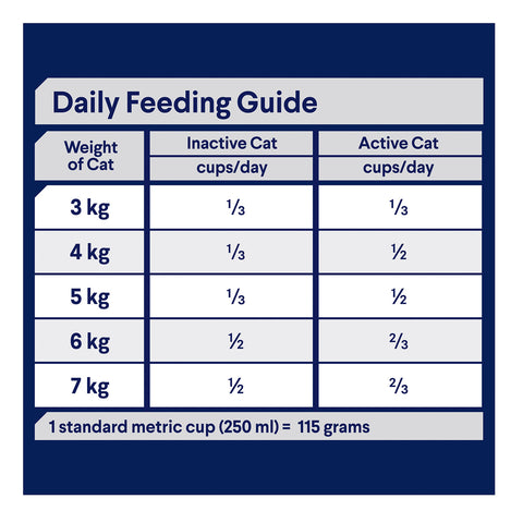 Advance Triple Action Dental Care Chicken & Rice Adult Dry Cat Food 1.5kg