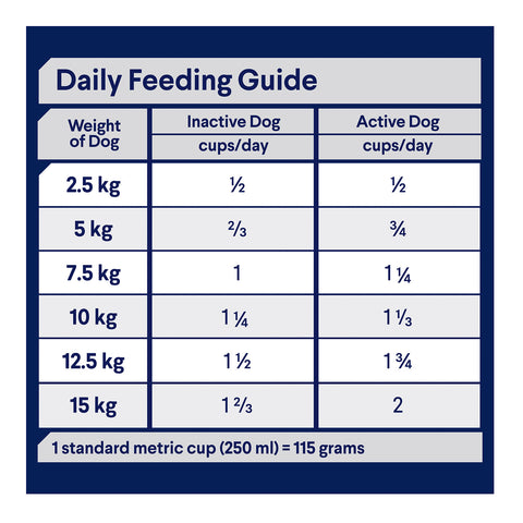 Advance Small Breed Healthy Ageing Chicken & Rice Adult Dry Dog Food 3kg