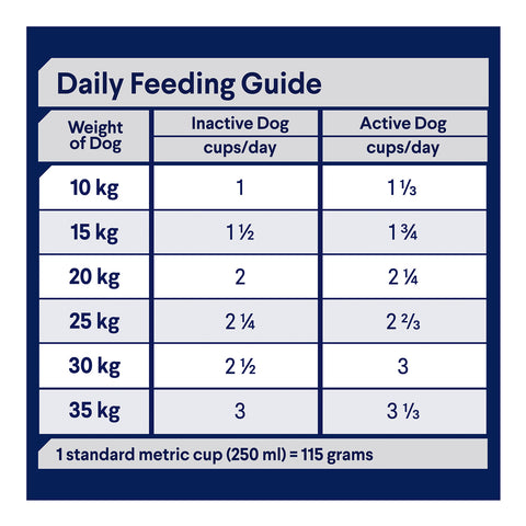 Advance All Breed Active Chicken & Rice Adult Dry Dog Food 13kg