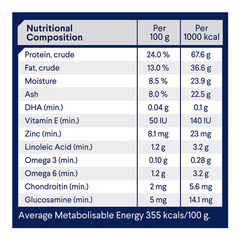 Advance Medium Breed Healthy Ageing Chicken & Rice Adult Dry Dog Food