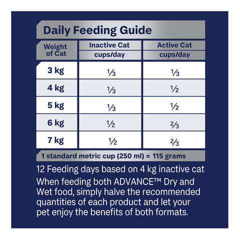 Advance Chicken & Rice Adult Dry Cat Food
