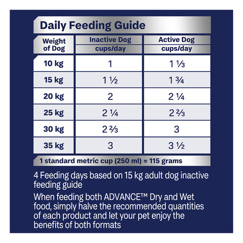 Advance Medium Chicken & Rice Breed Adult Dry Dog Food