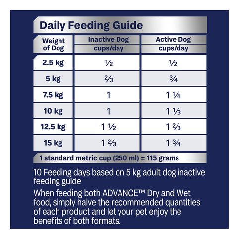 Advance Small Breed Chicken & Rice Adult Dry Dog Food