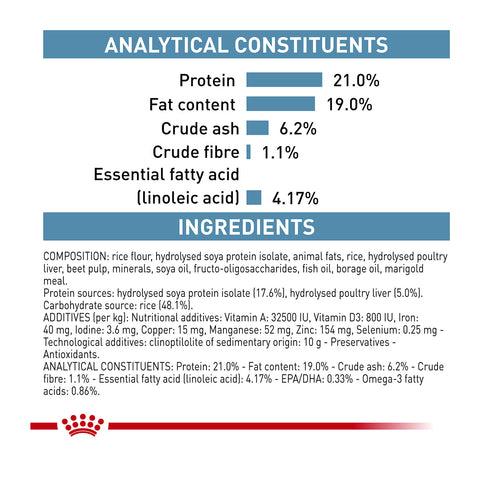 Royal Canin Veterinary Diet Hypoallergenic Dry Dog Food 14kg