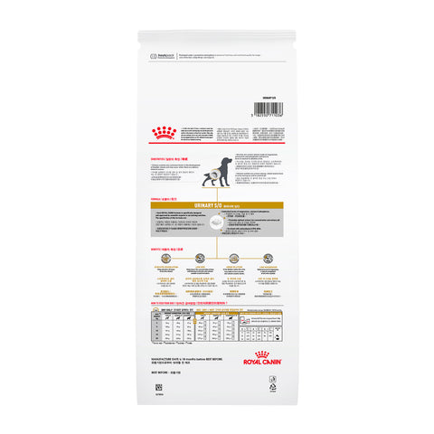 Royal Canin Veterinary Diet Urinary S/O Dry Dog Food