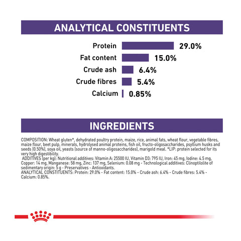 Royal Canin Veterinary Diet Dental Dry Cat Food