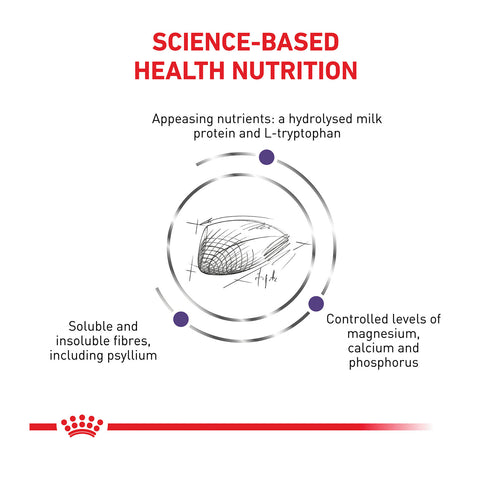 Royal Canin Veterinary Diet Calm Dry Cat Food