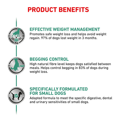 Royal Canin Veterinary Diet Small Dogs Satiety Weight Management Dry Dog Food 3kg