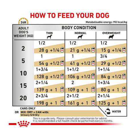 Royal Canin Veterinary Diet Urinary S/O Canned Dog Food 12x410g