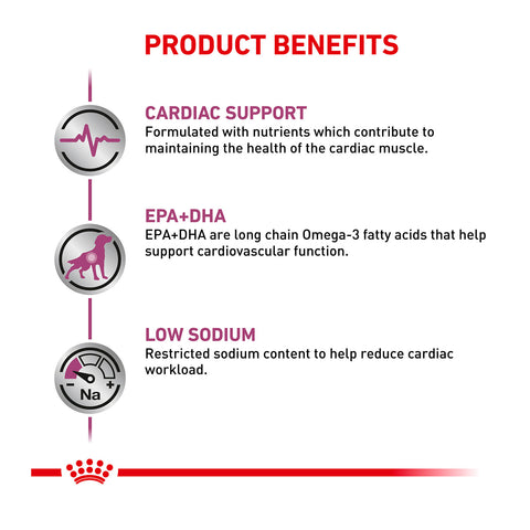 Royal Canin Veterinary Diet Cardiac Canned Dog Food 12x410g