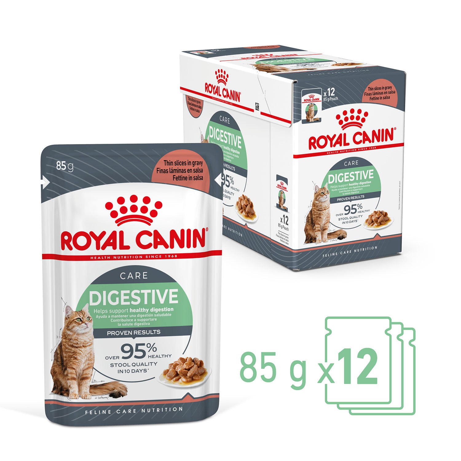 Royal Canin Sensitive Digestion Royal Canin Sensitive Digestion