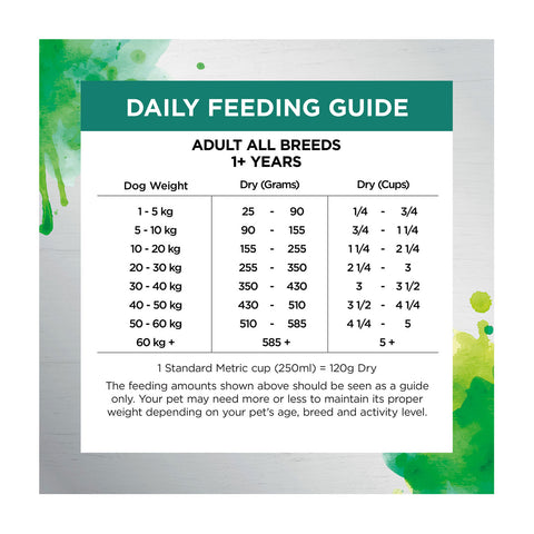 Ivory Coat Raw Health Gut Health Adult Dry Dog Food