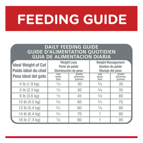 Hill's Science Diet Light Adult Dry Cat Food