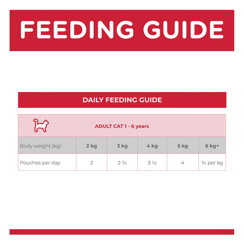 Hill's Science Diet Chicken Adult Wet Cat Food