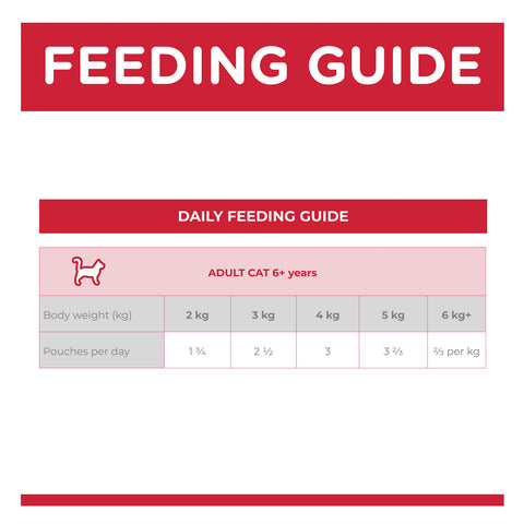 Hill's Science Diet Ocean Fish Adult 7+ Wet Cat Food