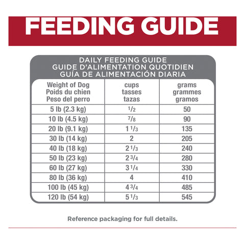 Hill's Science Diet Perfect Digestion 7+ Adult Dry Dog Food 5.44kg