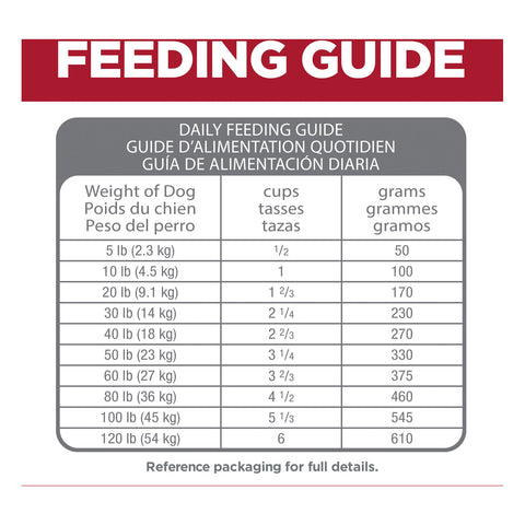 Hill's Science Diet Perfect Digestion Adult Dry Dog Food