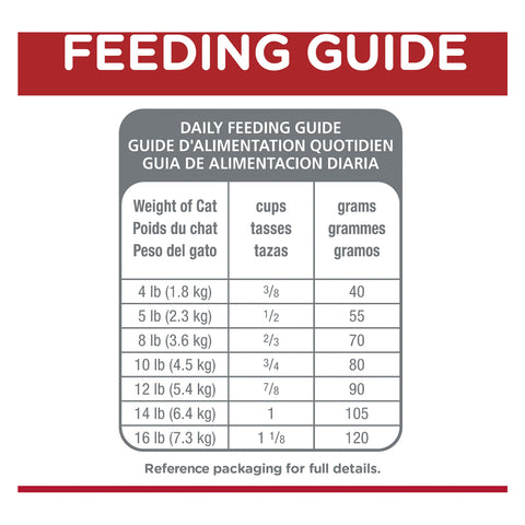 Hill's Science Diet Indoor 11+ Senior Dry Cat Food