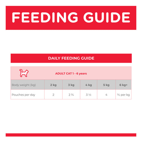 Hill's Science Diet Beef Adult Wet Cat Food